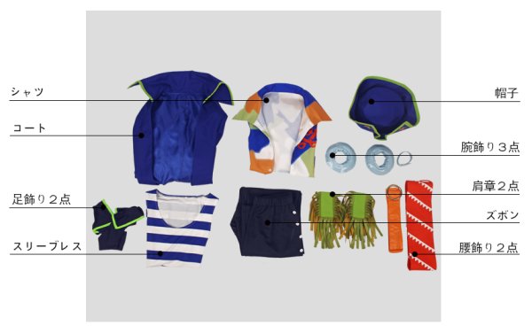 画像14: A3!(エースリー) 夏組 抜錨!スカイ海賊団 斑鳩三角 コスプレ衣装