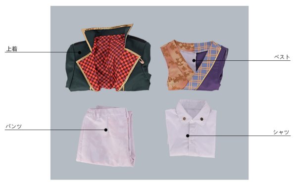 画像17: 戦刻ナイトブラッド 真田軍 真田幸村 コスプレ衣装 鎧なし