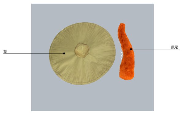 画像19: 【20%OFF】刀剣乱舞 とうらぶ 小夜左文字 極 コスプレ衣装