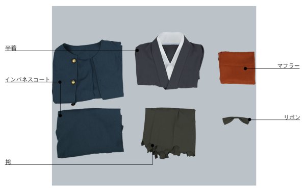 画像7: Fate/Grand Order FGO ぐだぐだ帝都聖杯奇譚 岡田以蔵 コスプレ衣装 霊基再臨 第一段階