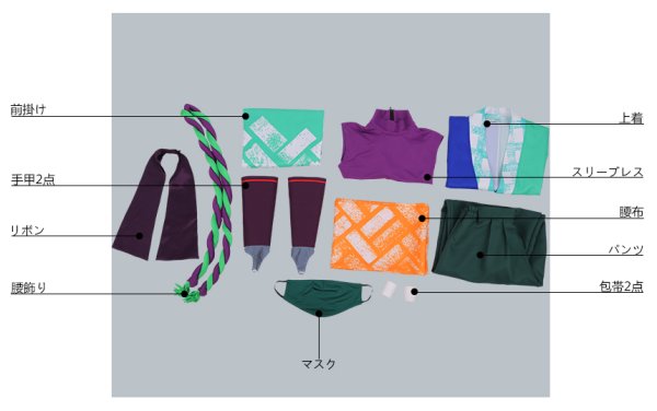 画像10: A3!(エースリー) SHI★NO★BI珍道中 夏組 皇天馬 コスプレ衣装