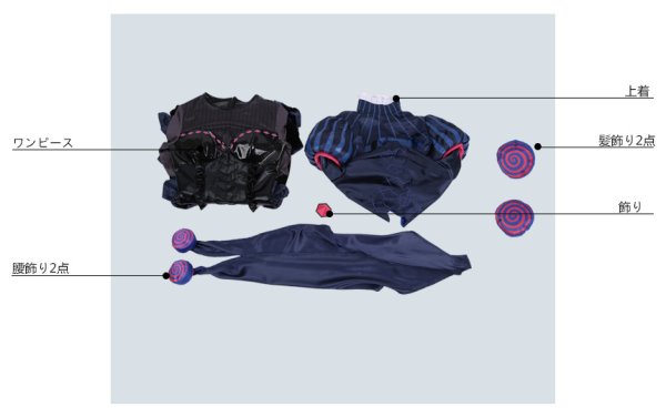 画像6: 【25%OFF】Fate/Grand Order FGO 紫式部 コスプレ衣装 霊基再臨 第1段階 最終再臨 黒Ver