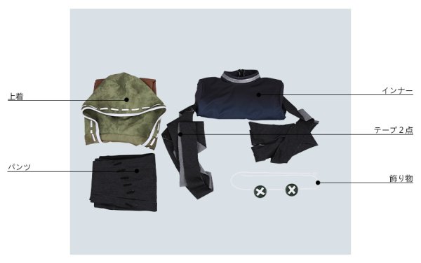 画像14: 第五人格 IdentityV 傭兵 ナワーブ サベダー コスプレ衣装