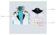 画像14: Fate/Grand Order FGO  アスクレピオス  霊基再臨 第三段階 コスプレ衣装