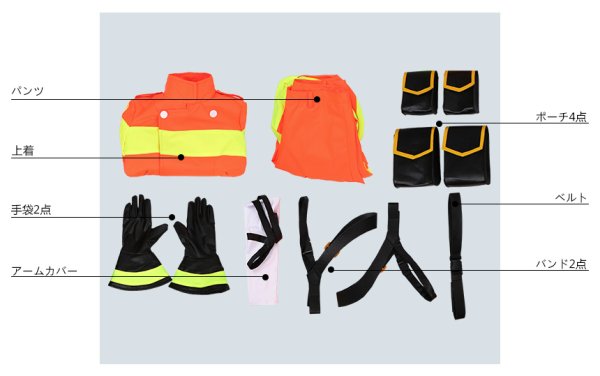 画像6: プロメア ガロ・ティモス コスプレ衣装