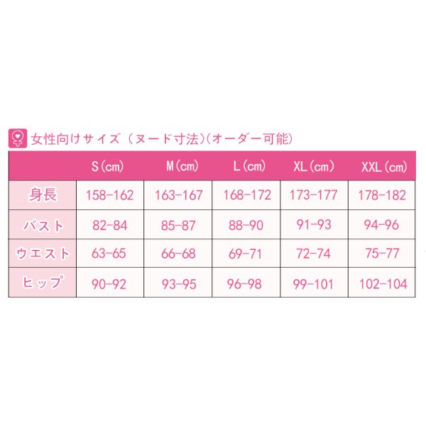 アイドルマスター シンデレラガールズ デレステ LiPPS 城ヶ崎 アイドルマスター シンデレラガールズ デレステ LiPPS 城ヶ崎