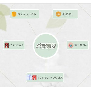 画像: バーチャル YouTuber Vtuber 星川サラ 白軍服  ベルト4点と飾りパーツ2点のみ バラ売り