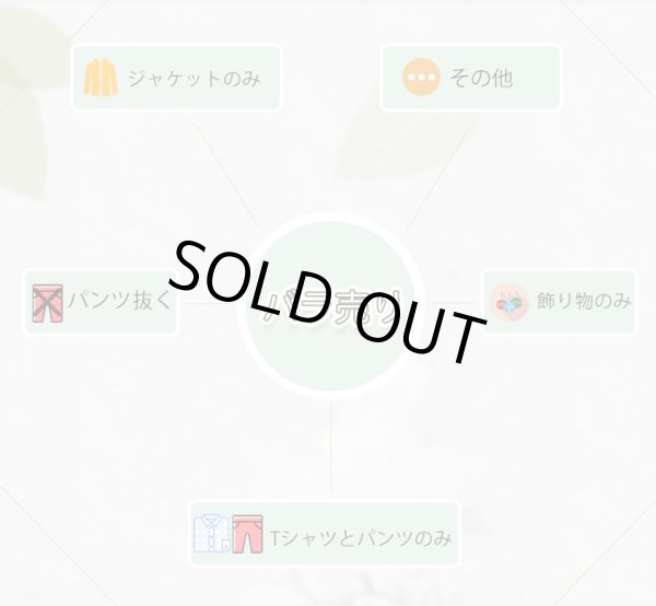 画像1: 当選の件について　型番7405 (1)