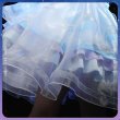画像12: アイドルマスター アイマス シンデレラガールズ アイマス U149 全員 コスプレ衣装 (12)